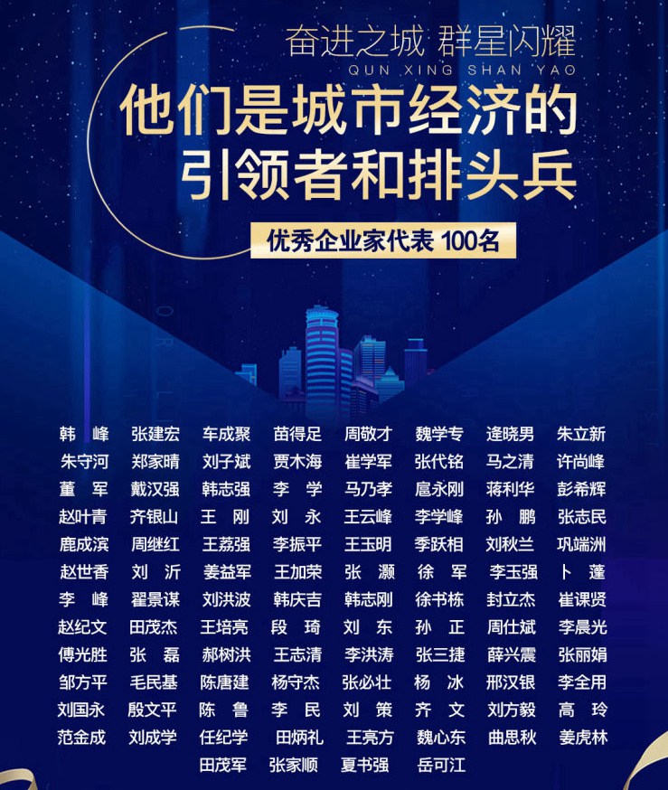 鳳凰涅槃，榮耀淄博